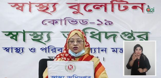 গত ২৪ ঘণ্টায় আক্রান্ত ৪০০৮, মৃত্যু ৪৩